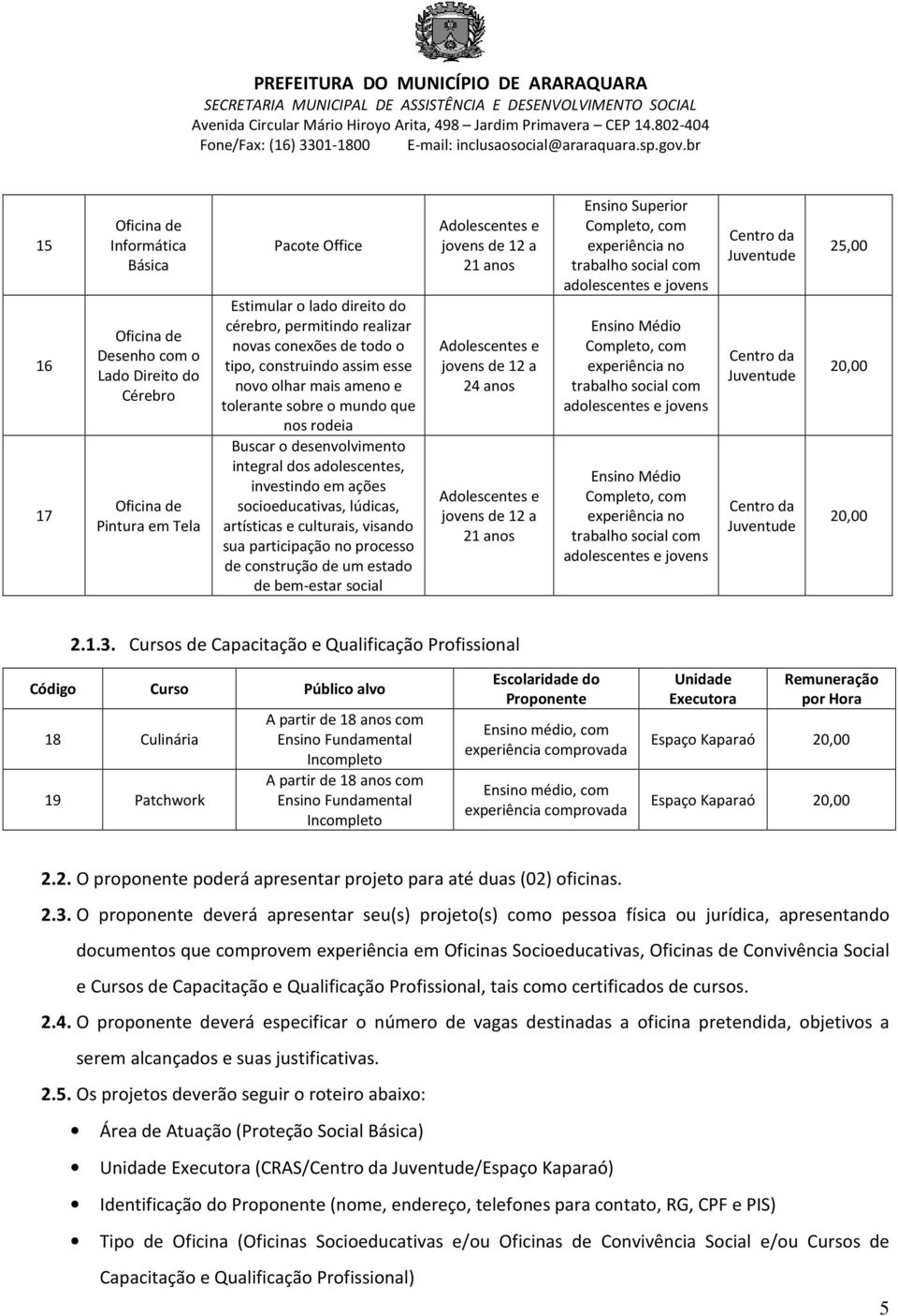 visando sua participação no processo de construção de um estado de bem-estar social 21 anos 24 anos 21 anos 25,00 20,00 20,00 2.1.3.