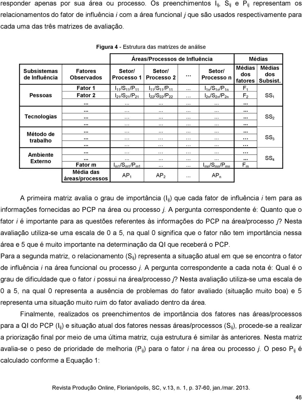 Figura 4 - Estrutura das matrizes de análise Subsistemas de Influência Pessoas Tecnologias Método de trabalho Ambiente Externo Fatores Observados Setor/ Processo 1 Áreas/Processos de Influência