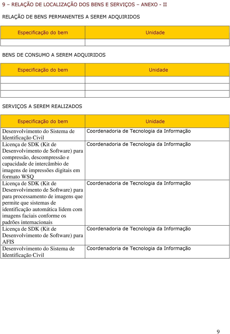 de intercâmbio de imagens de impressões digitais em formato WSQ para processamento de imagens que permite que sistemas de