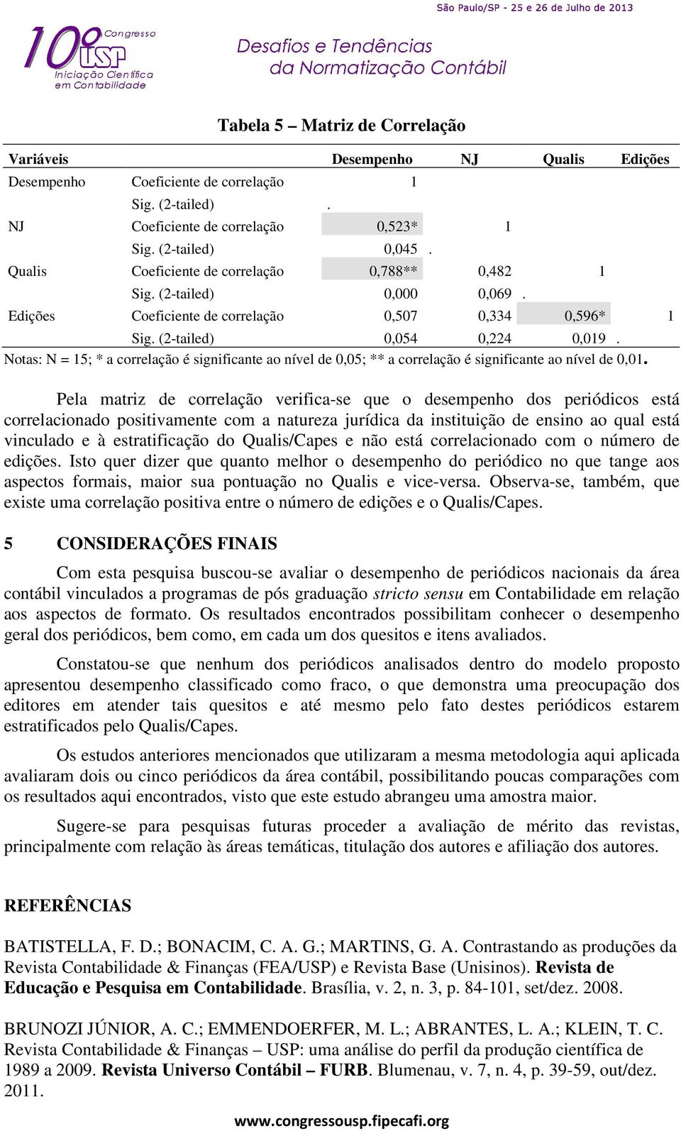 Notas: N = 15; * a correlação é significante ao nível de 0,05; ** a correlação é significante ao nível de 0,01.