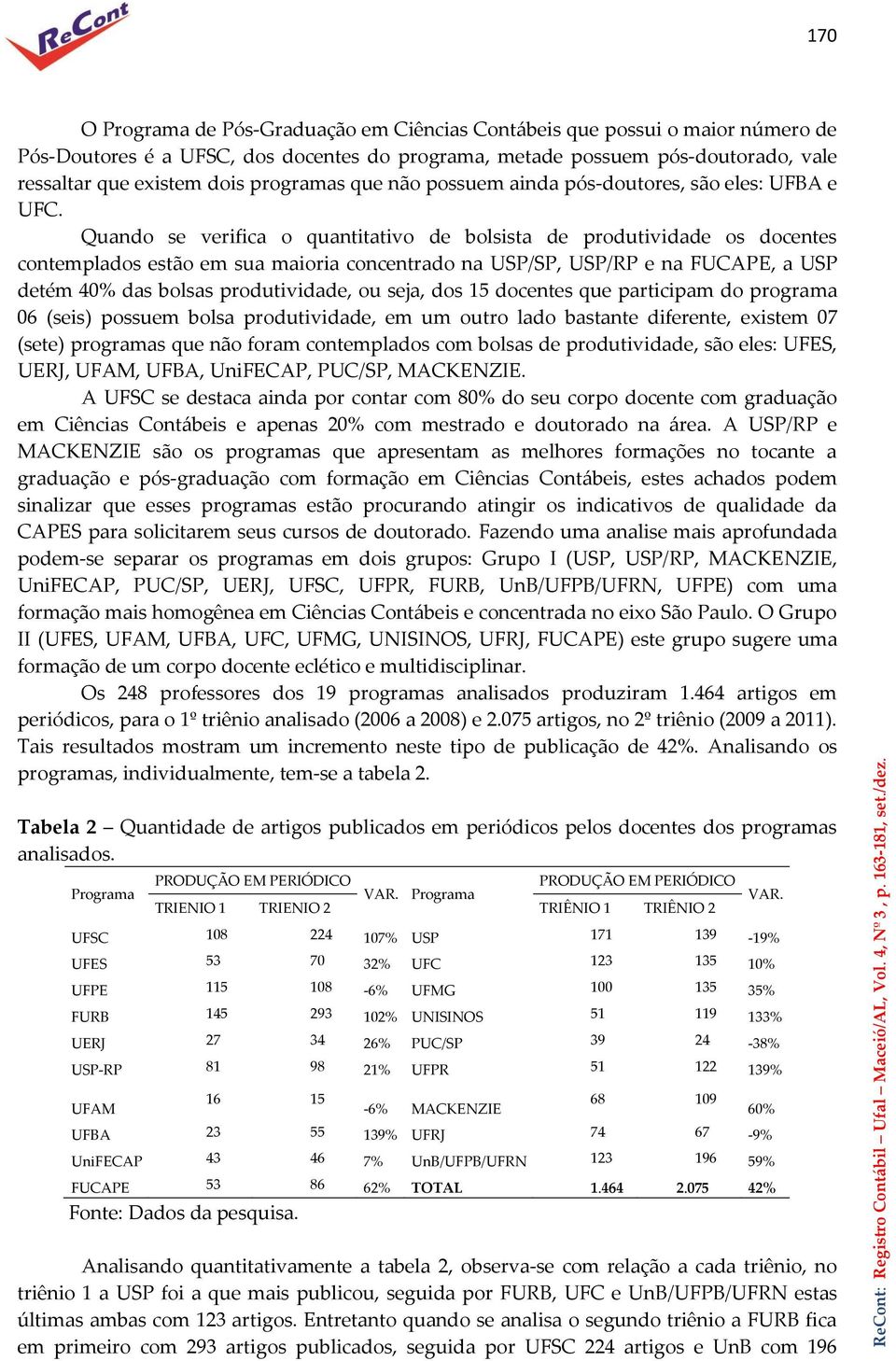 Quando se verifica o quantitativo de bolsista de produtividade os docentes contemplados estão em sua maioria concentrado na USP/SP, USP/RP e na FUCAPE, a USP detém 40 das bolsas produtividade, ou