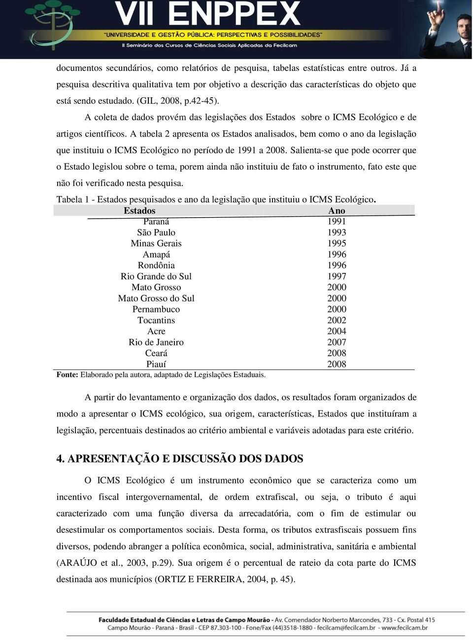 A coleta de dados provém das legislações dos Estados sobre o ICMS Ecológico e de artigos científicos.