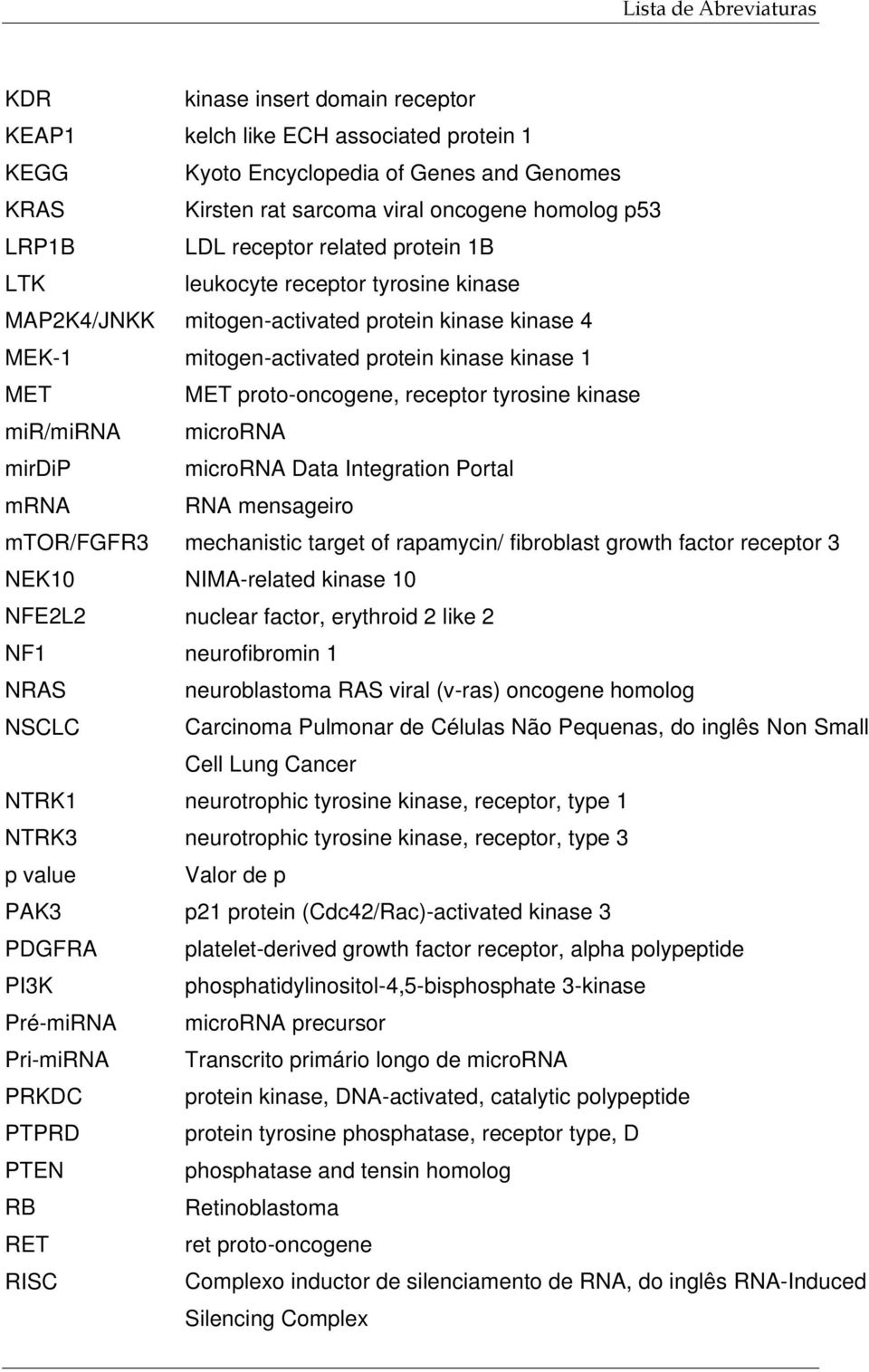 proto-oncogene, receptor tyrosine kinase mir/mirna microrna mirdip microrna Data Integration Portal mrna RNA mensageiro mtor/fgfr3 mechanistic target of rapamycin/ fibroblast growth factor receptor 3