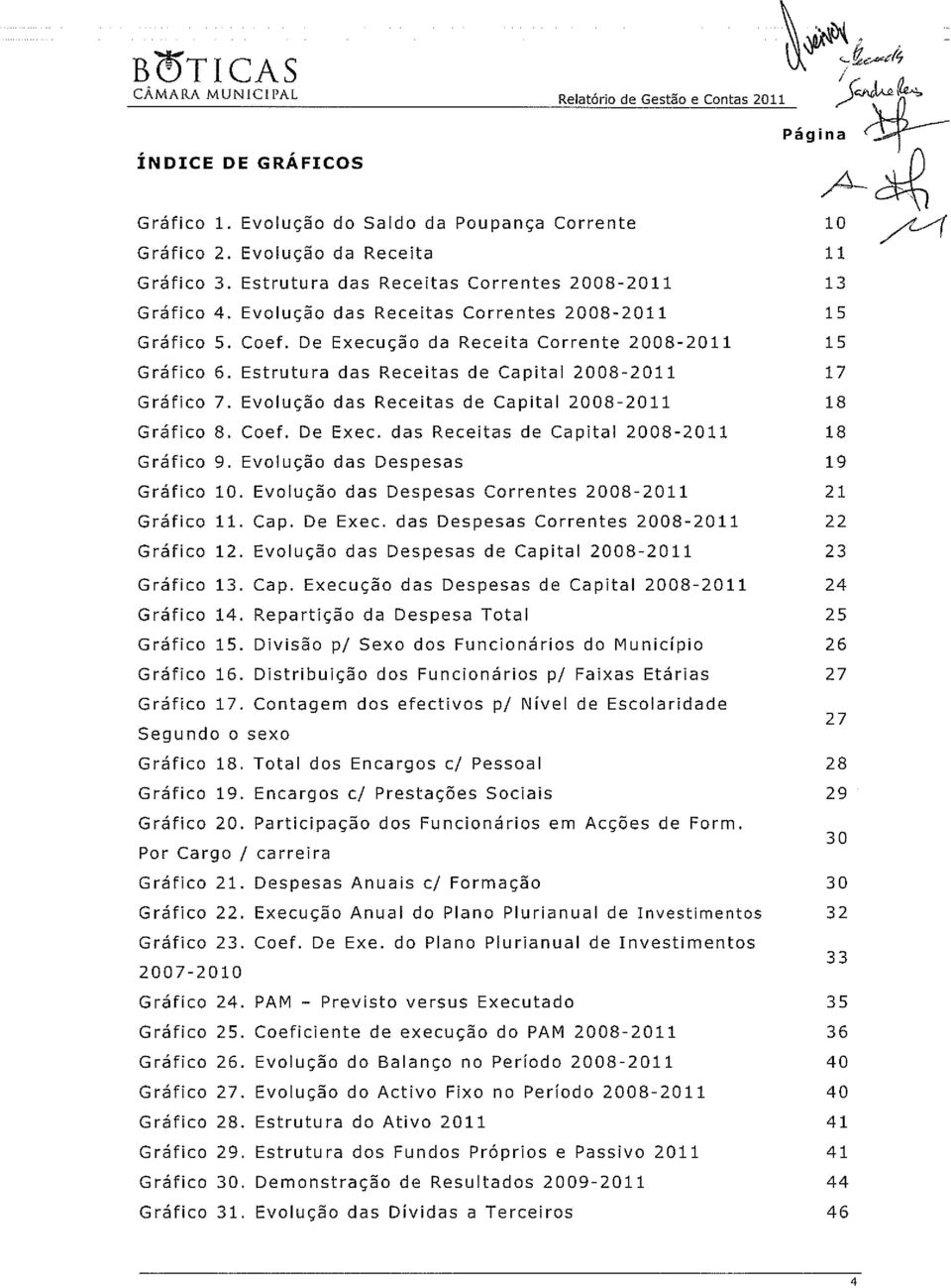 Estrutura das Receitas Correntes 2008-2011 Gráfico 4. Evolução das Receitas Correntes 2008-2011 Gráfico 5. Coef. De Execução da Receita Corrente 2008-2011 Gráfico 6.