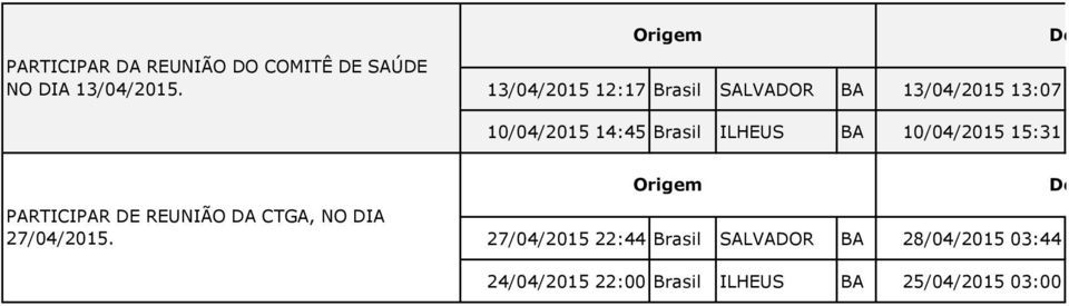 ILHEUS BA 10/04/2015 15:31 PARTICIPAR DE REUNIÃO DA CTGA, NO DIA 27/04/2015.