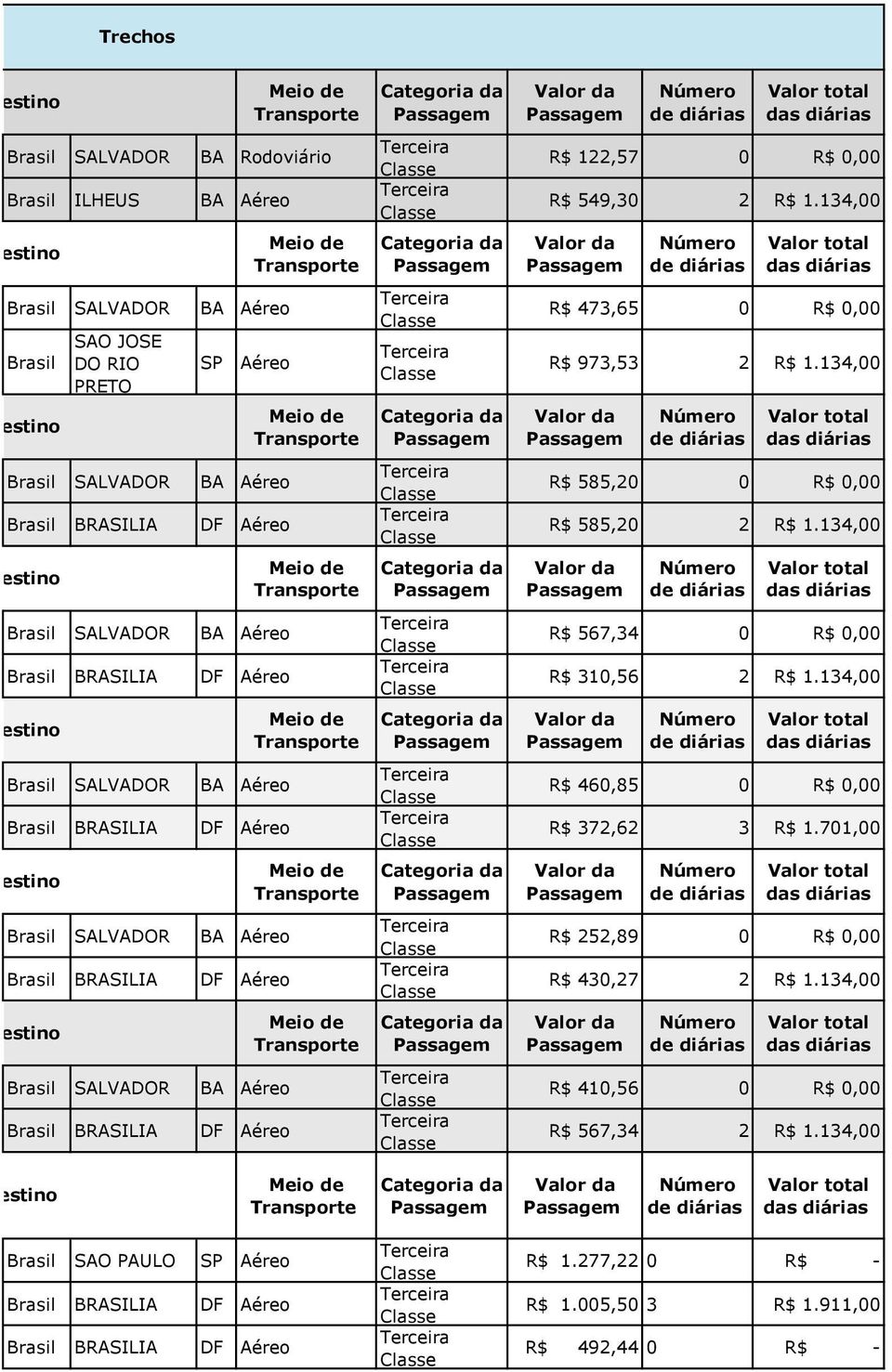 134,00 R$ 460,85 0 R$ 372,62 3 R$ 1.701,00 R$ 252,89 0 R$ 430,27 2 R$ 1.134,00 R$ 410,56 0 R$ 567,34 2 R$ 1.