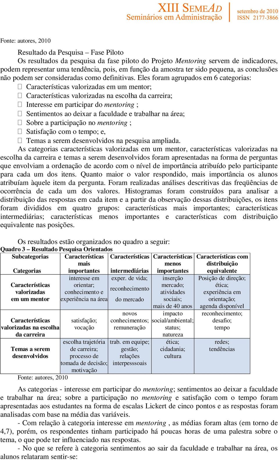 Eles foram agrupados em 6 categorias: Características valorizadas em um mentor; Características valorizadas na escolha da carreira; Interesse em participar do mentoring ; Sentimentos ao deixar a