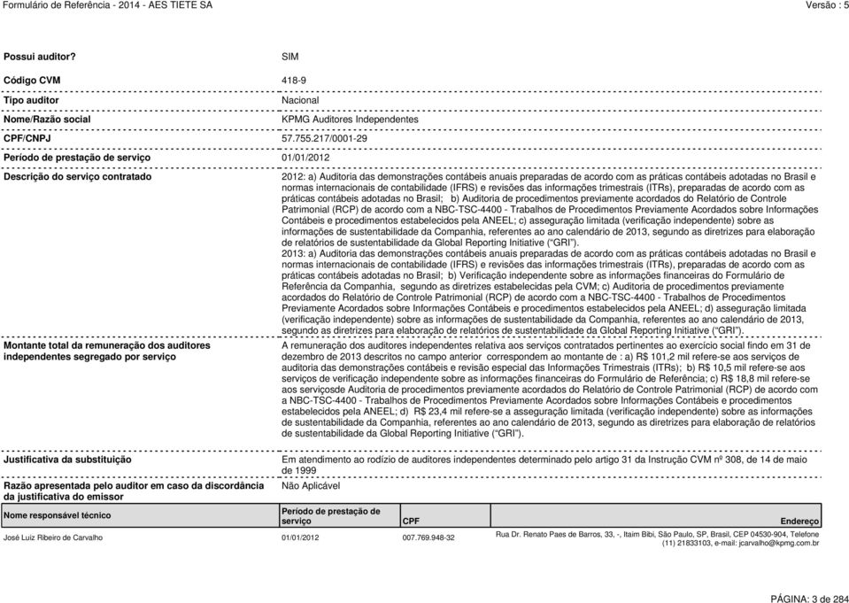 demonstrações contábeis anuais preparadas de acordo com as práticas contábeis adotadas no Brasil e normas internacionais de contabilidade (IFRS) e revisões das informações trimestrais (ITRs),