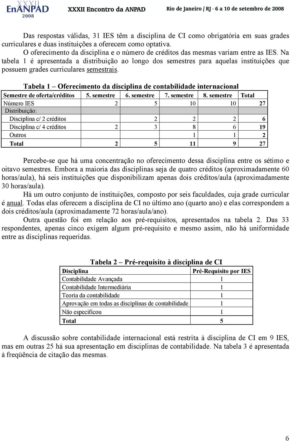 Na tabela 1 é apresentada a distribuição ao longo dos semestres para aquelas instituições que possuem grades curriculares semestrais.