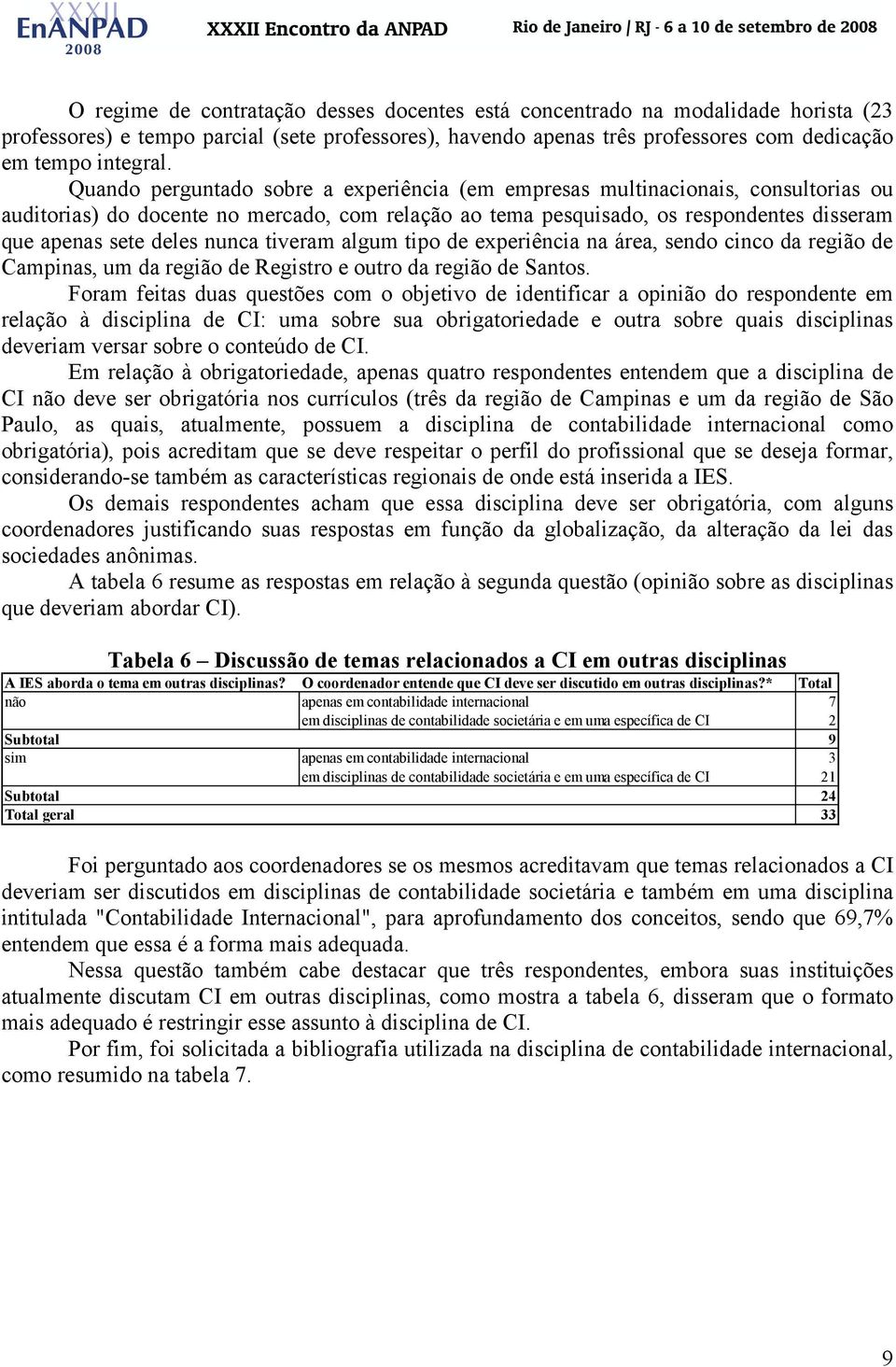 nunca tiveram algum tipo de experiência na área, sendo cinco da região de Campinas, um da região de Registro e outro da região de Santos.