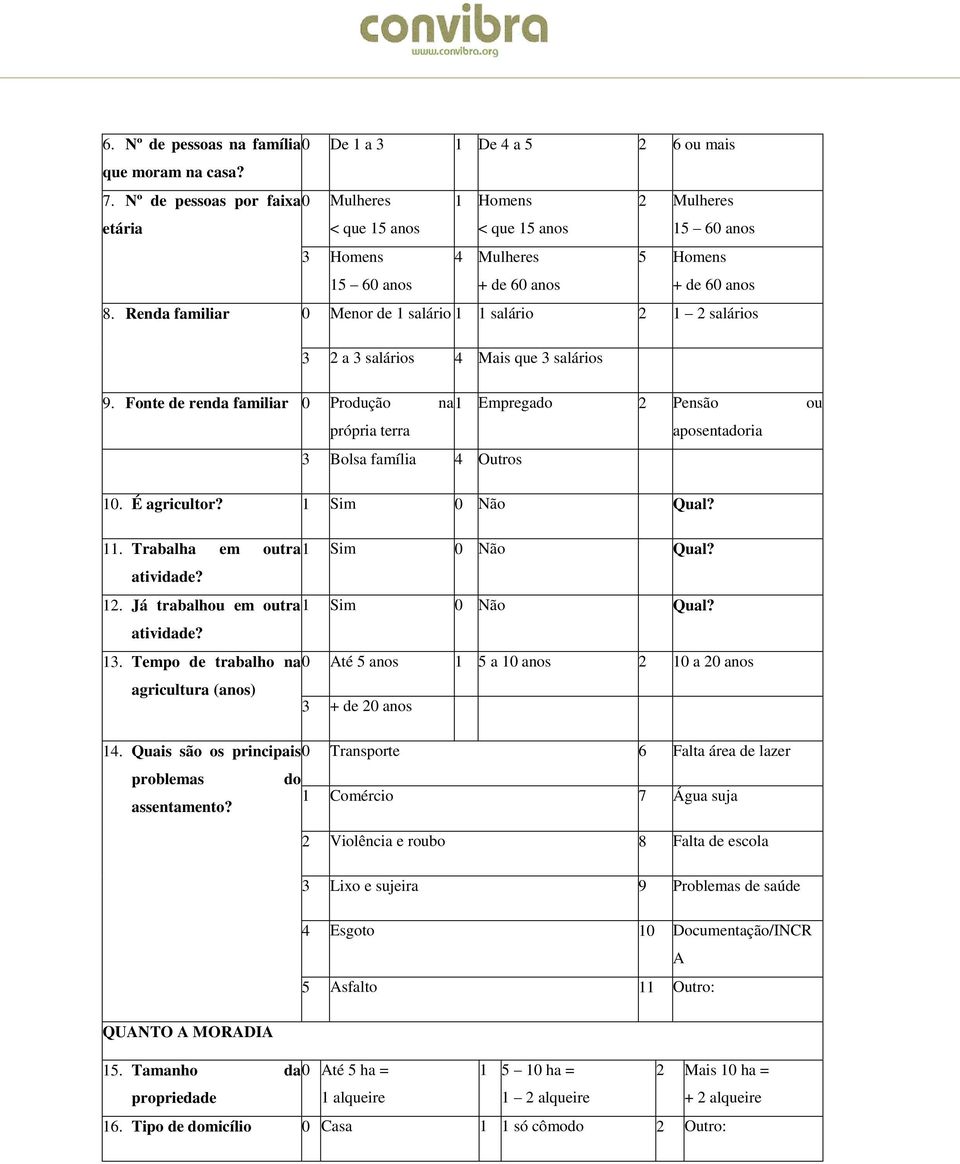 Rend fmilir 0 Menor de 1 slário 1 1 slário 2 1 2 slários 3 2 3 slários 4 Mis que 3 slários 9. Fonte de rend fmilir 0 Produção n 1 Empregdo 2 Pensão ou própri terr posentdori 3 Bols fmíli 4 Outros 10.