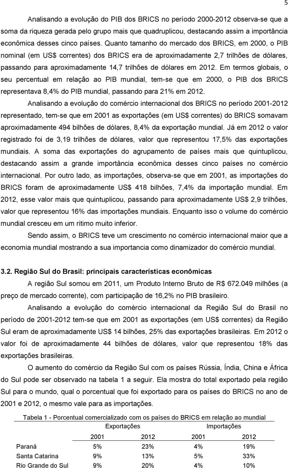 Em termos globais, o seu percentual em relação ao PIB mundial, tem-se que em 2000, o PIB dos BRICS representava 8,4% do PIB mundial, passando para 21% em 2012.