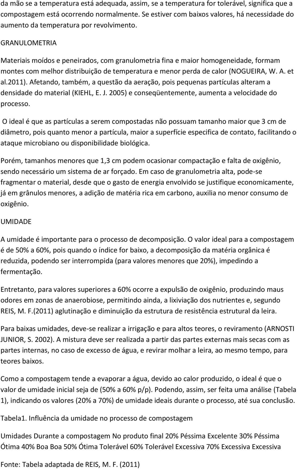 GRANULOMETRIA Materiais moídos e peneirados, com granulometria fina e maior homogeneidade, formam montes com melhor distribuição de temperatura e menor perda de calor (NOGUEIRA, W. A. et al.2011).