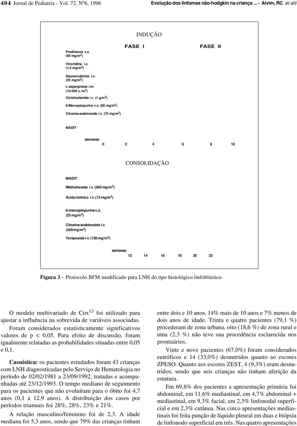 v. (12 mg/m 2 ) 6-mrcaptopurina v.o. (25 mg/m 2 ) Citosina-arabinosid i.v. (300 mg/m 2 ) Tniposid i.v. (150 mg/m 2 ) smanas 12 14 16 18 20 22 Figura 3 - Protocolo BFM modificado para LNH do tipo