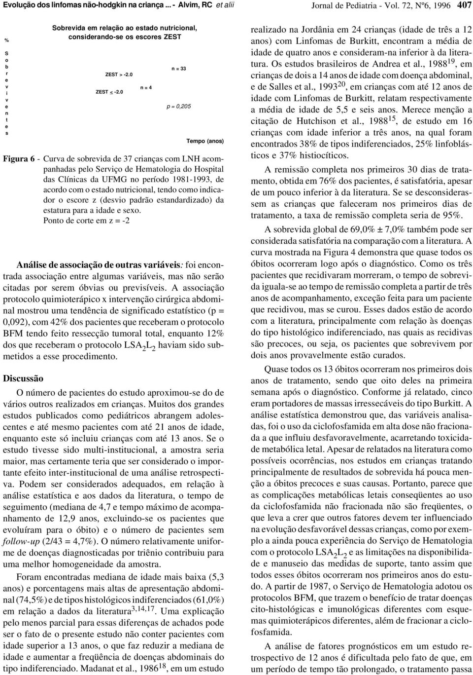 0 n = 33 Tmpo (anos) Anális d associação d outras variávis: foi ncontrada associação ntr algumas variávis, mas não srão citadas por srm óbvias ou prvisívis.