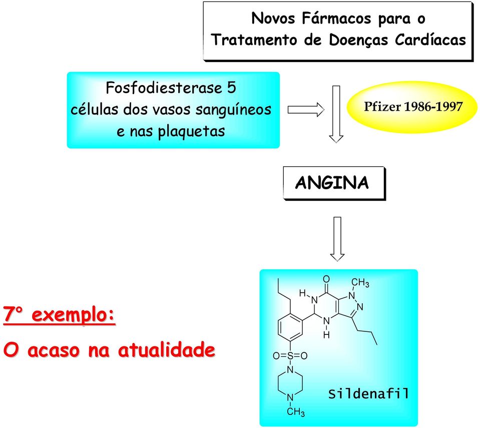 sanguíneos e nas plaquetas Pfizer 1986-1997