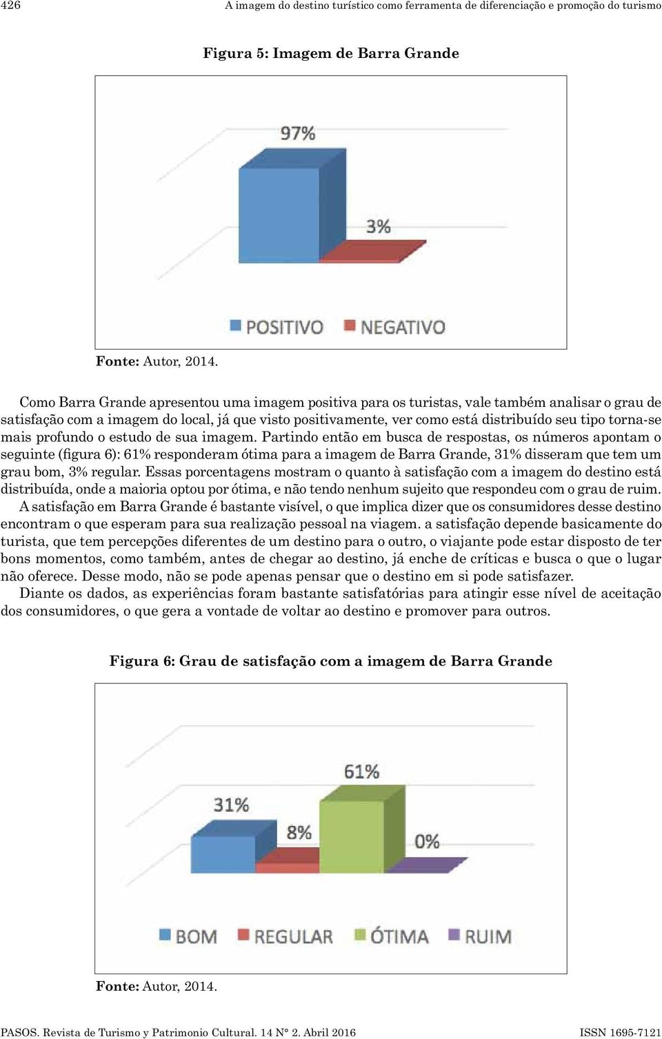 torna-se mais profundo o estudo de sua imagem.