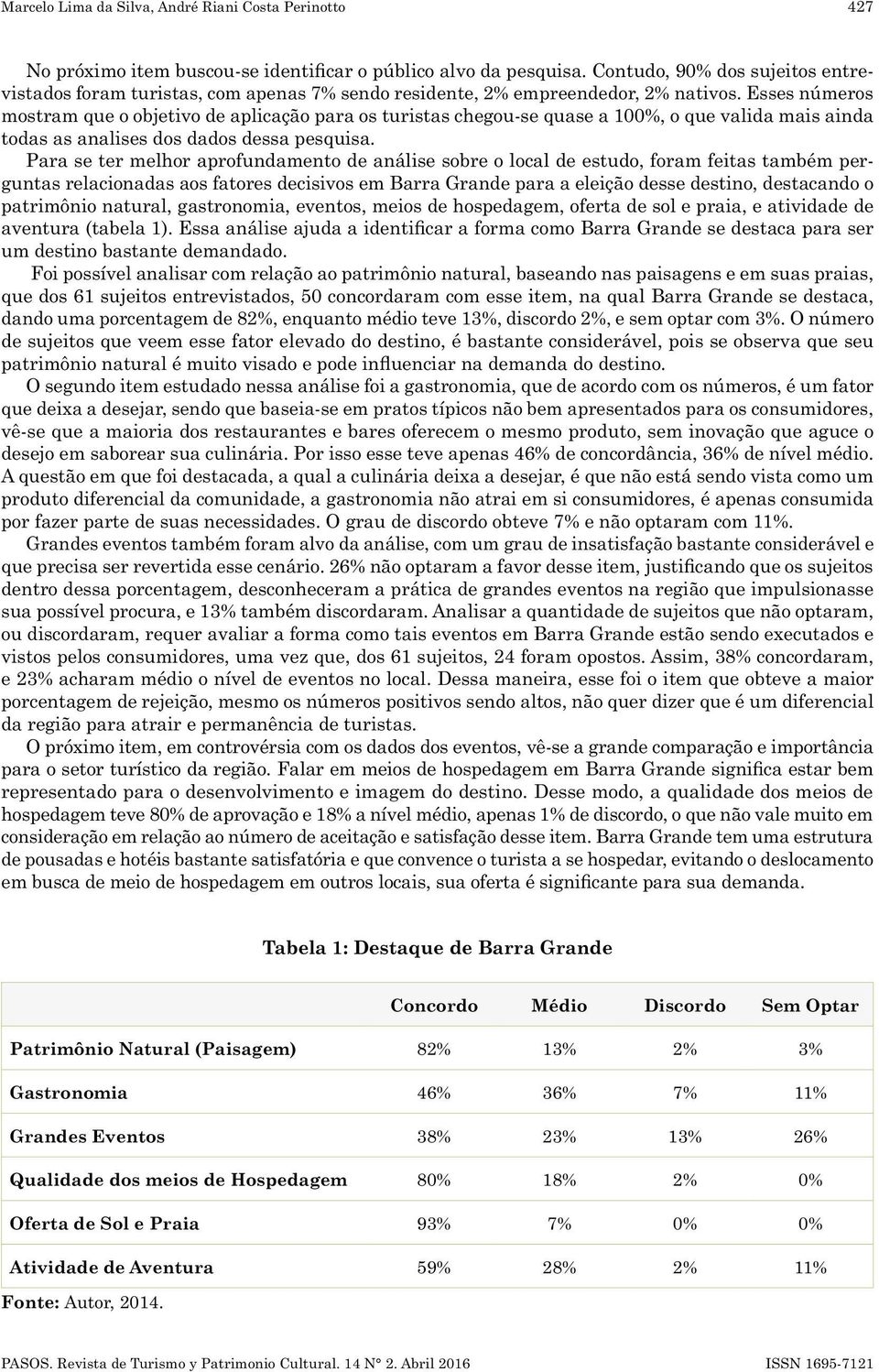 Esses números mostram que o objetivo de aplicação para os turistas chegou-se quase a 100%, o que valida mais ainda todas as analises dos dados dessa pesquisa.