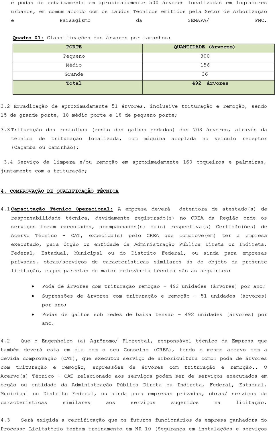 2 Erradicação de aproximadamente 51 árvores, inclusive trituração e remoção, sendo 15 de grande porte, 18 médio porte e 18 de pequeno porte; 3.