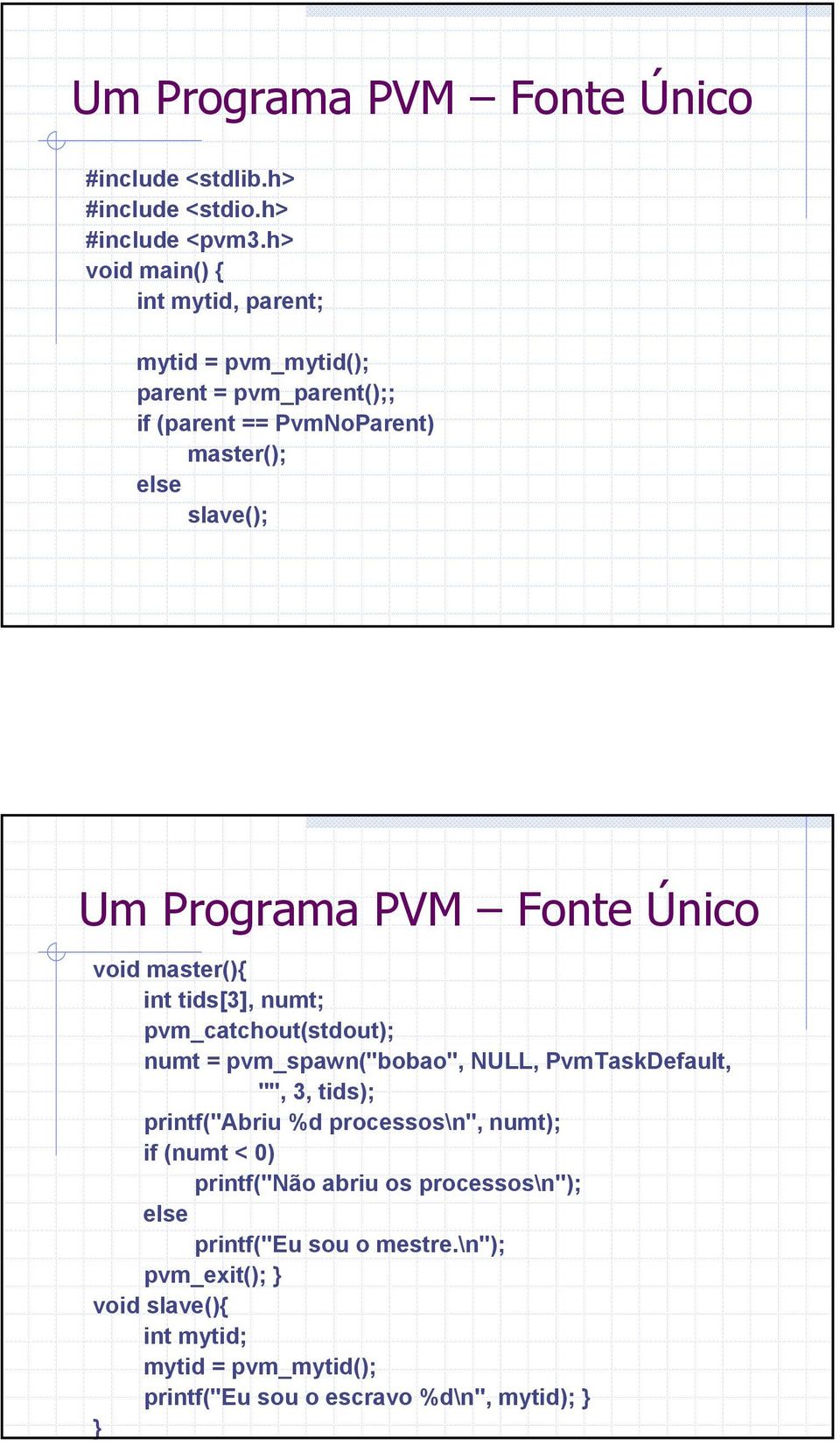 PVM Fonte Único void master(){ int tids[3], numt; pvm_catchout(stdout); numt = pvm_spawn("bobao", NULL, PvmTaskDefault, "", 3, tids);