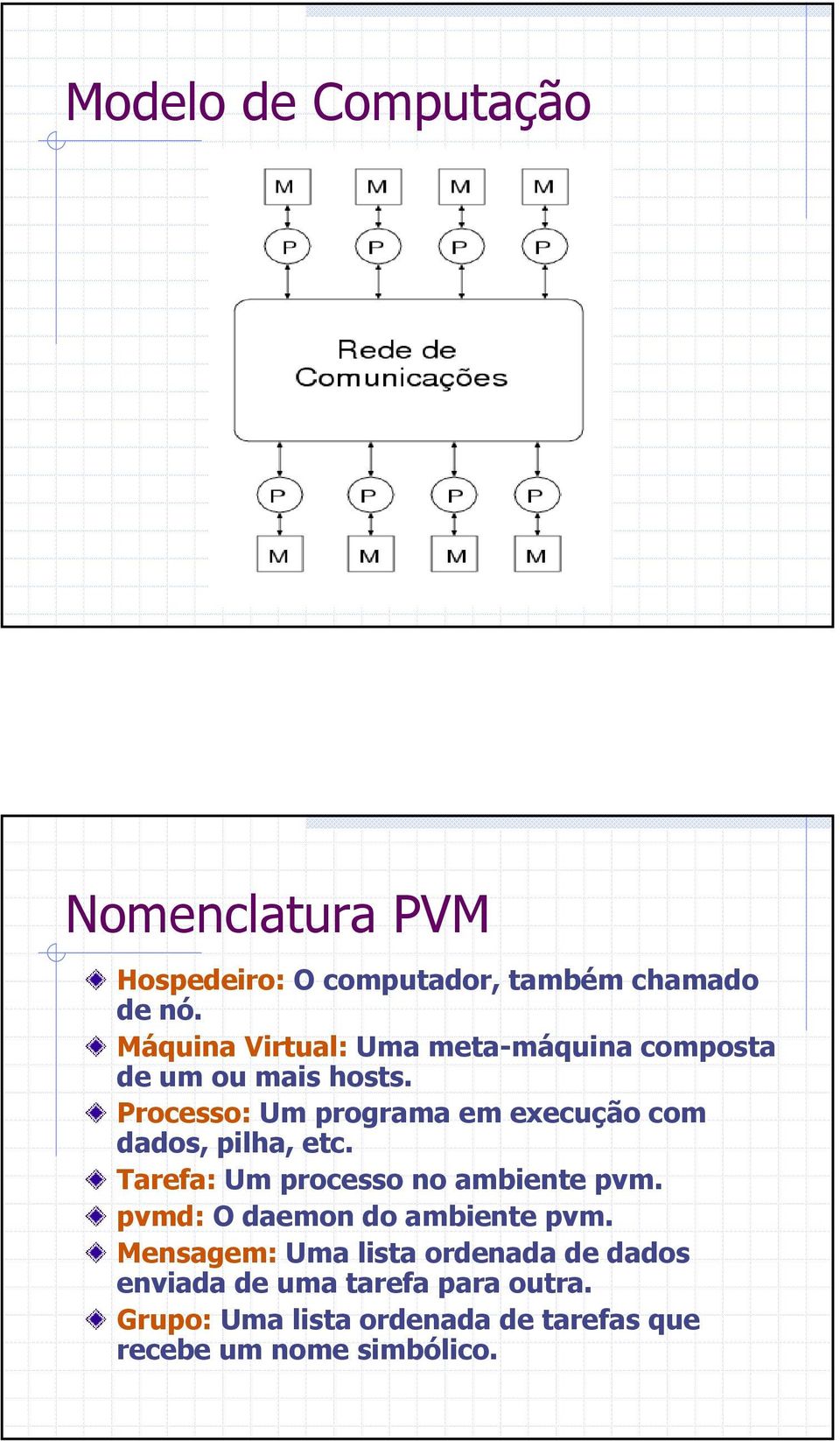 Processo: Um programa em execução com dados, pilha, etc. Tarefa: Um processo no ambiente pvm.