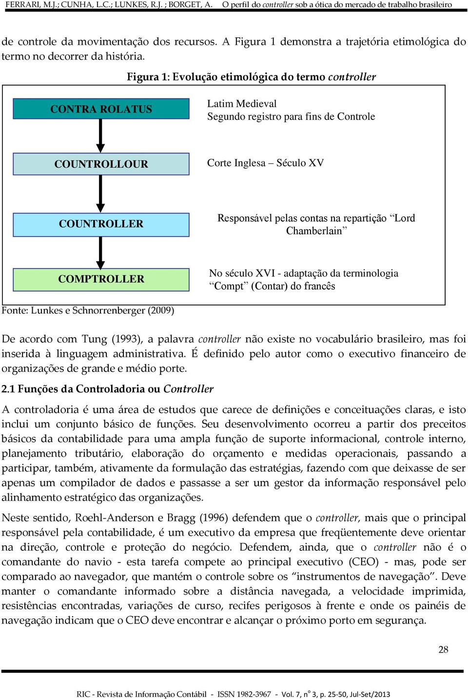 repartição Lord Chamberlain COMPTROLLER No século XVI - adaptação da terminologia Compt (Contar) do francês Fonte: Lunkes e Schnorrenberger (2009) De acordo com Tung (1993), a palavra controller não