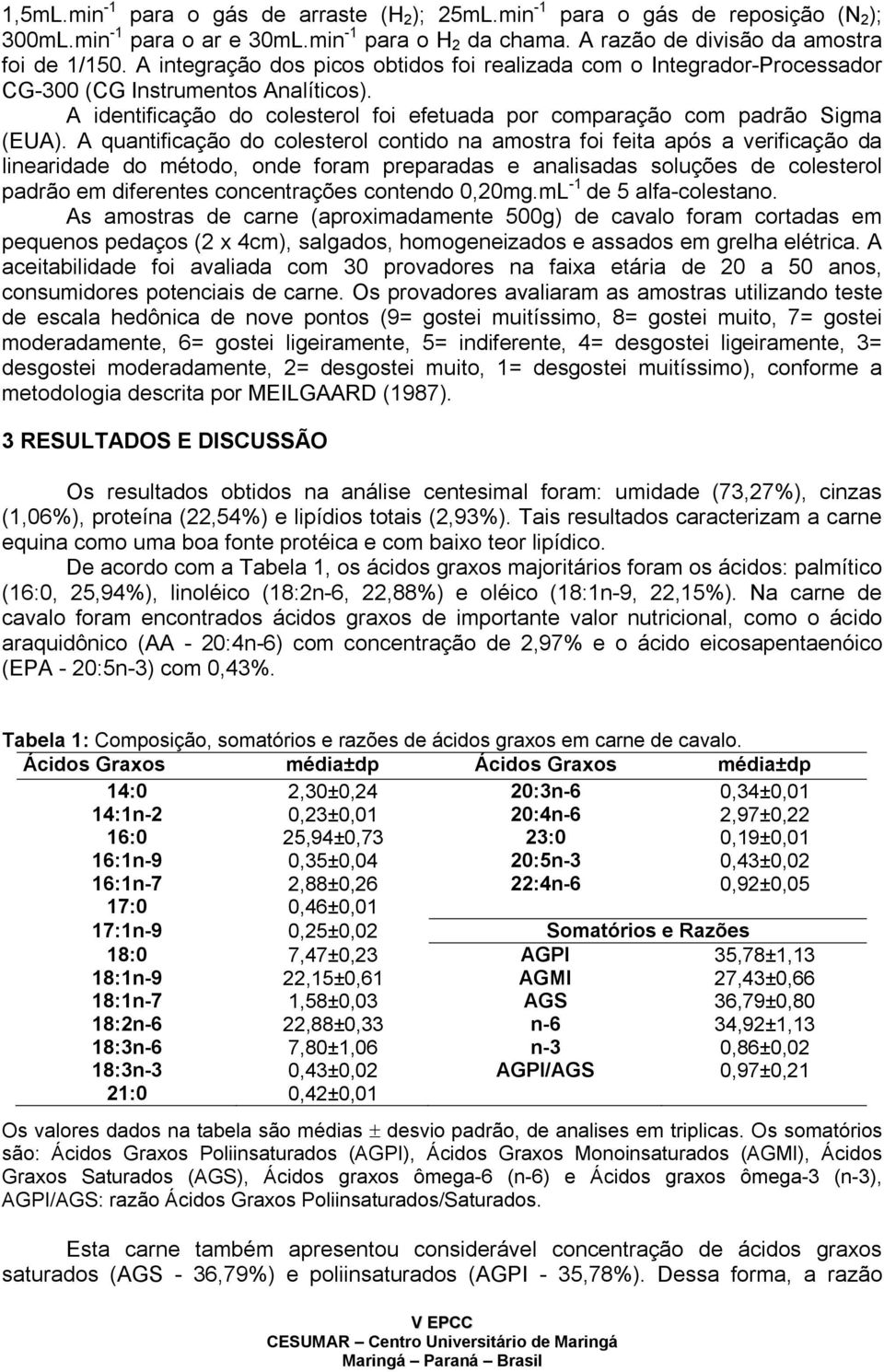 A quantificação do colesterol contido na amostra foi feita após a verificação da linearidade do método, onde foram preparadas e analisadas soluções de colesterol padrão em diferentes concentrações