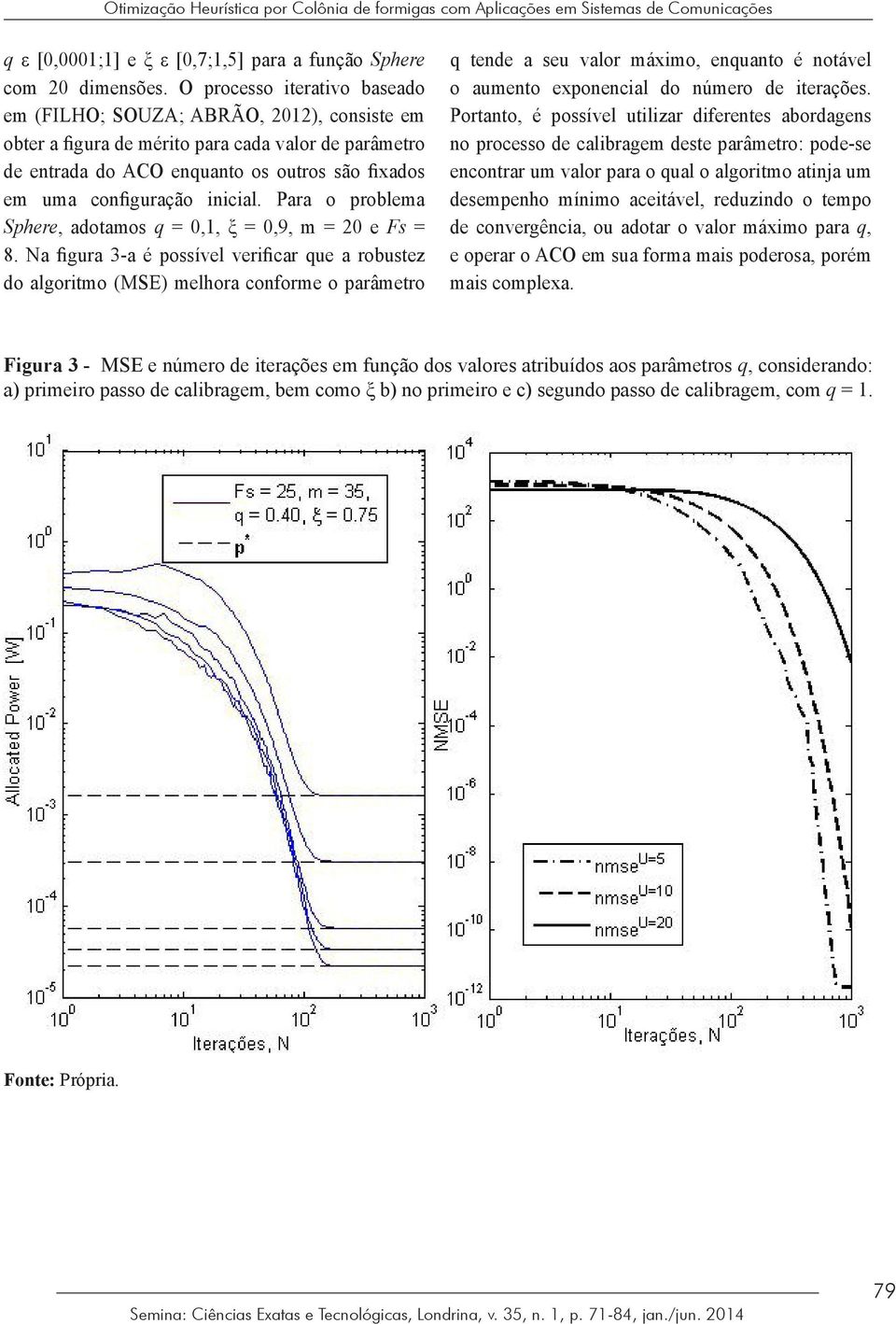 inicial. Para o problema Sphere, adotamos q = 0,1, ξ = 0,9, m = 20 e Fs = 8.