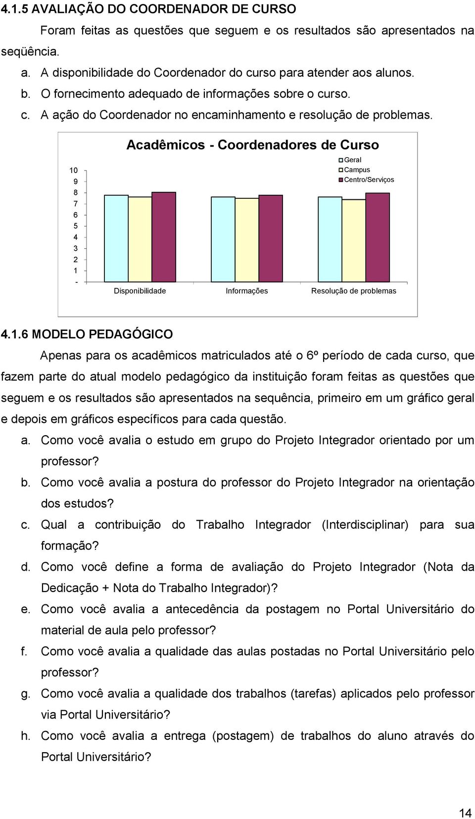 0 - Acadêmicos - Coordenadores de Curso Centro/Serviços Disponibilidade Informações Resolução de problemas.