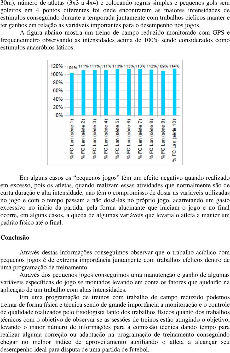 A figura abaixo mostra um treino de campo reduzido monitorado com GPS e frequencimetro observando as intensidades acima de 100% sendo considerados como estímulos anaeróbios láticos.