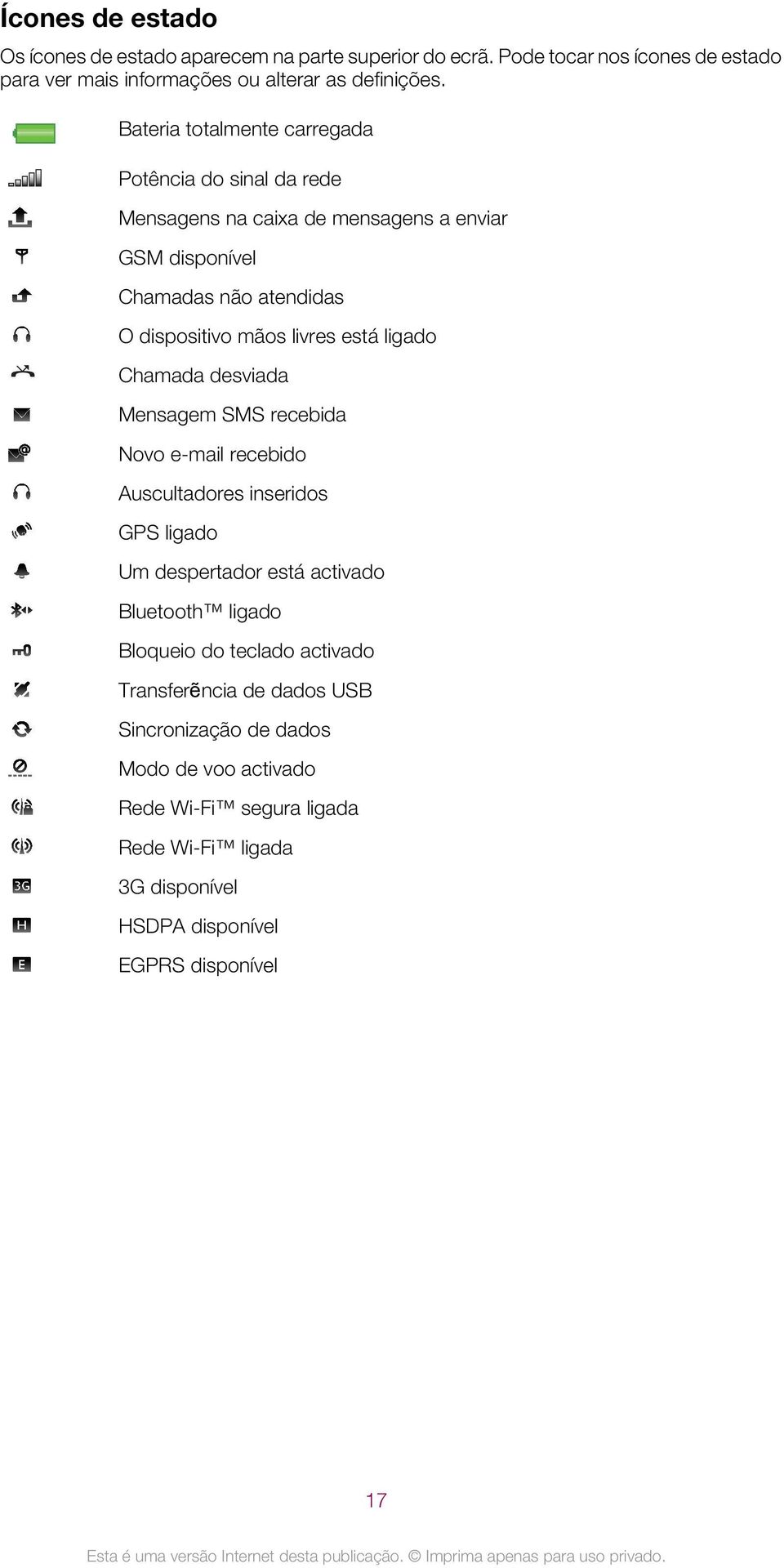 ligado Chamada desviada Mensagem SMS recebida Novo e-mail recebido Auscultadores inseridos GPS ligado Um despertador está activado Bluetooth ligado Bloqueio do