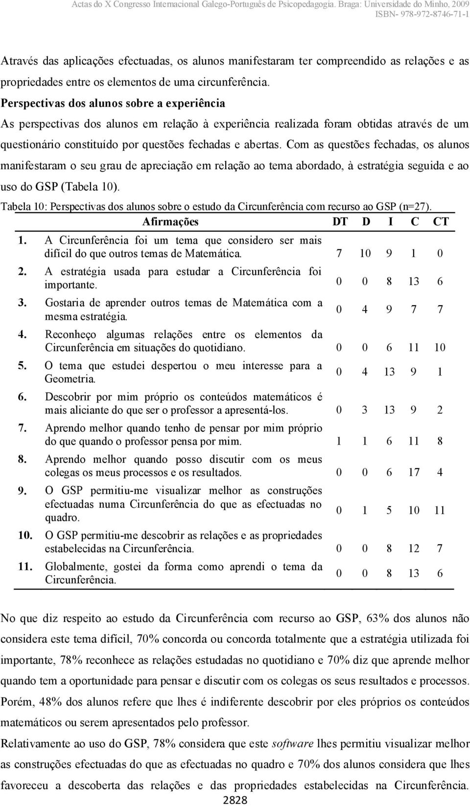 Com as questões fechadas, os alunos manifestaram o seu grau de apreciação em relação ao tema abordado, à estratégia seguida e ao uso do GSP (Tabela 10).