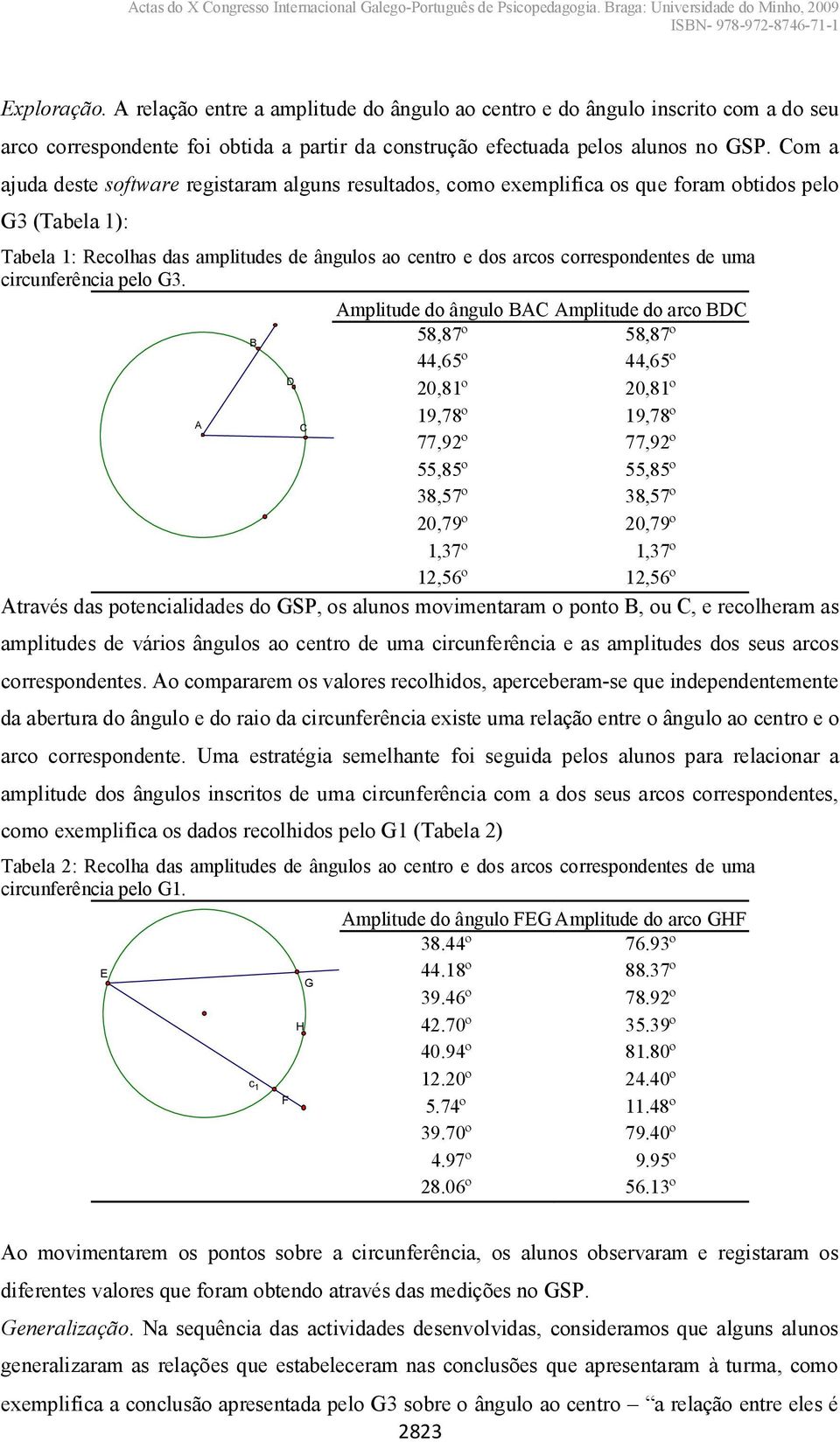 de uma circunferência pelo G3.