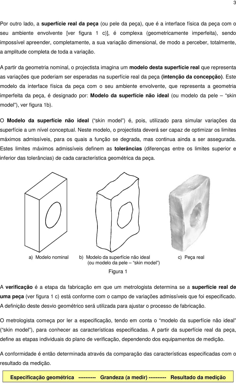 A partir da geometria nominal, o projectista imagina um modelo desta superfície real que representa as variações que poderiam ser esperadas na superfície real da peça (intenção da concepção).