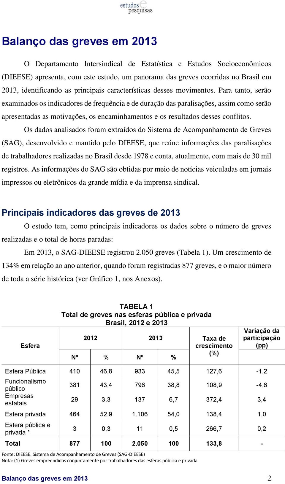 Para tanto, serão examinados os indicadores de frequência e de duração das paralisações, assim como serão apresentadas as motivações, os encaminhamentos e os resultados desses conflitos.