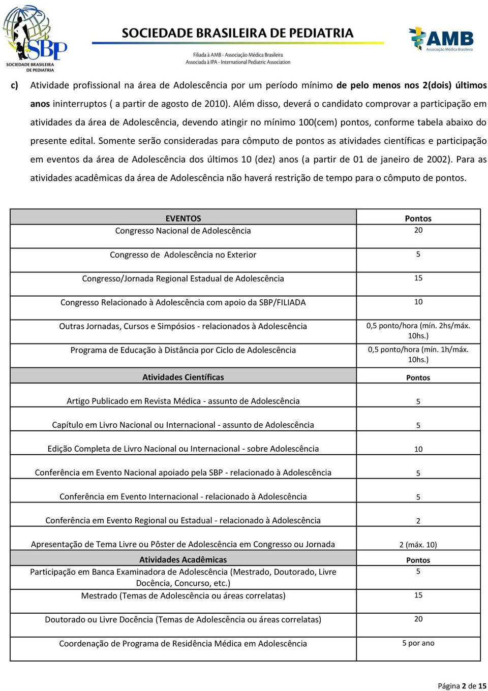 Somente serão consideradas para cômputo de pontos as atividades científicas e participação em eventos da área de Adolescência dos últimos 10 (dez) anos (a partir de 01 de janeiro de 2002).