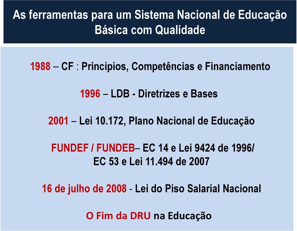 172, Plano Nacional de Educação FUNDEF / FUNDEB EC 14 e Lei 9424 de 1996/ EC 53 e Lei