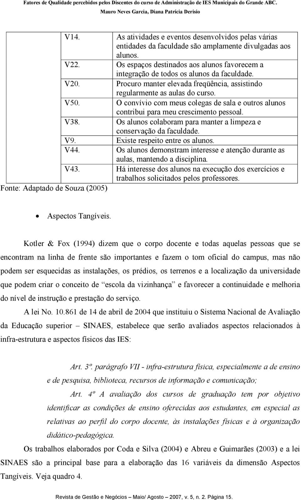 O convívio com meus colegas de sala e outros alunos contribui para meu crescimento pessoal. V38. Os alunos colaboram para manter a limpeza e conservação da faculdade. V9.