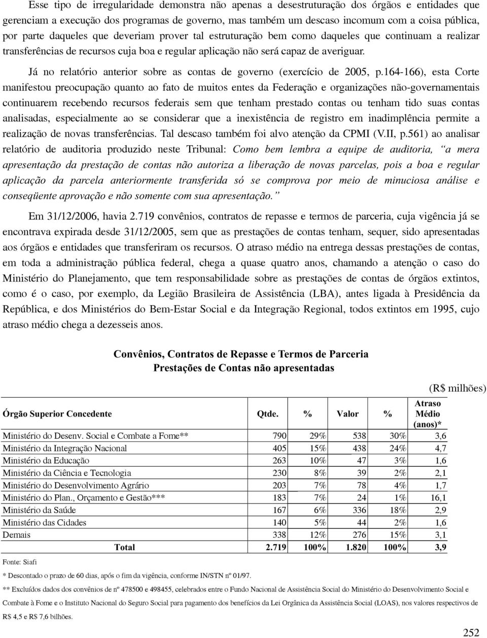 Já no relatório anterior sobre as contas de governo (exercício de 2005, p.