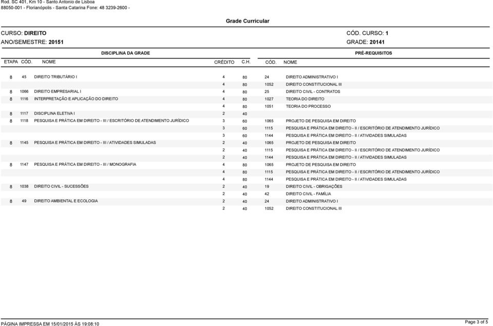 APLICAÇÃO DO DIREITO 1027 TEORIA DO DIREITO 8 1117 DISCIPLINA ELETIVA I 1051 TEORIA DO PROCESSO 8 1118 PESQUISA E PRÁTICA EM DIREITO - III / ESCRITÓRIO DE ATENDIMENTO