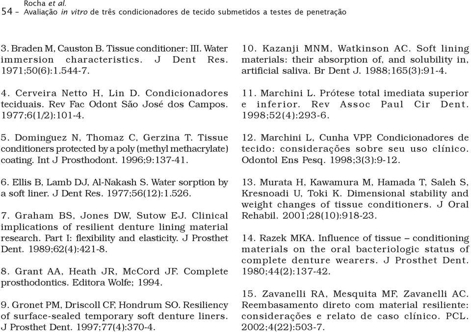 Tissue conditioners protected by a poly (methyl methacrylate) coating. Int J Prosthodont. 1996;9:137-41. 6. Ellis B, Lamb DJ, Al-Nakash S. Water sorption by a soft liner. J Dent Res. 1977;56(12):1.