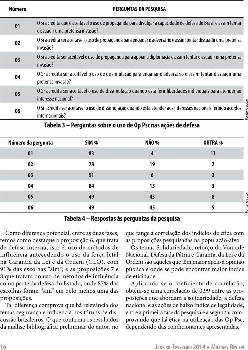 O Sr acredita ser aceitável o uso de propaganda para apoiar a diplomacia e assim tentar dissuadir uma pretensa invasão?