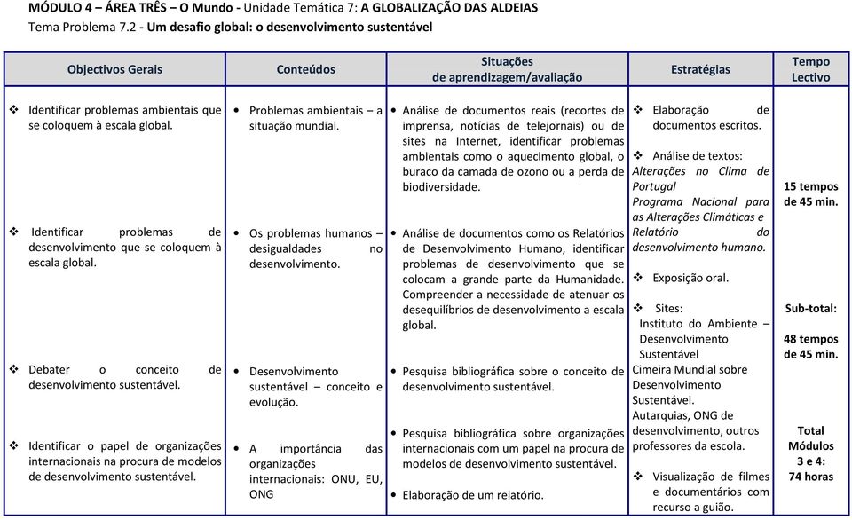 escala global. Identificar problemas de desenvolvimento que se coloquem à escala global. Debater o conceito de desenvolvimento sustentável.