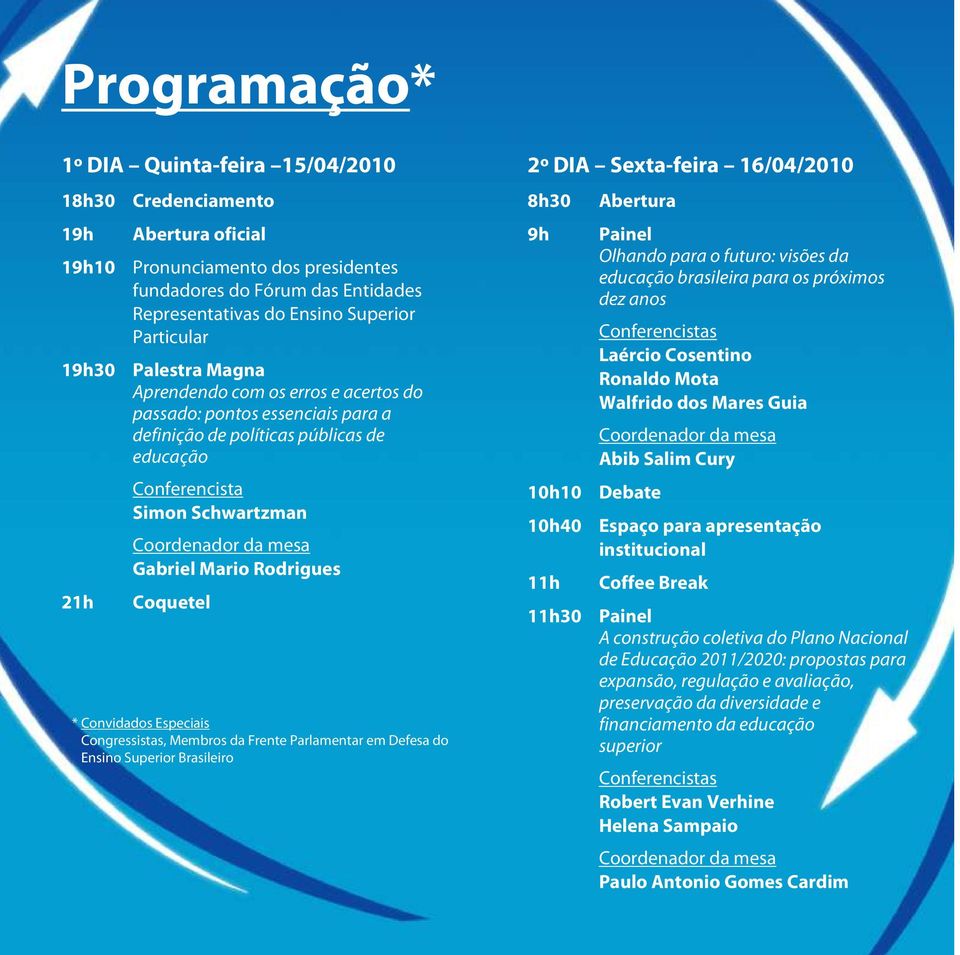 mesa Gabriel Mario Rodrigues Coquetel * Convidados Especiais Congressistas, Membros da Frente Parlamentar em Defesa do Ensino Superior Brasileiro 2º DIA Sexta-feira 16/04/2010 8h30 9h 10h10 10h40 11h