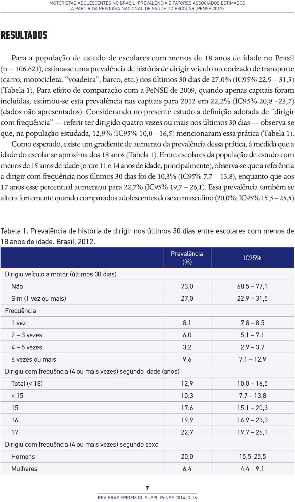 ) nos últimos 30 dias de 27,0% (IC95% 22,9 31,5) (Tabela 1).