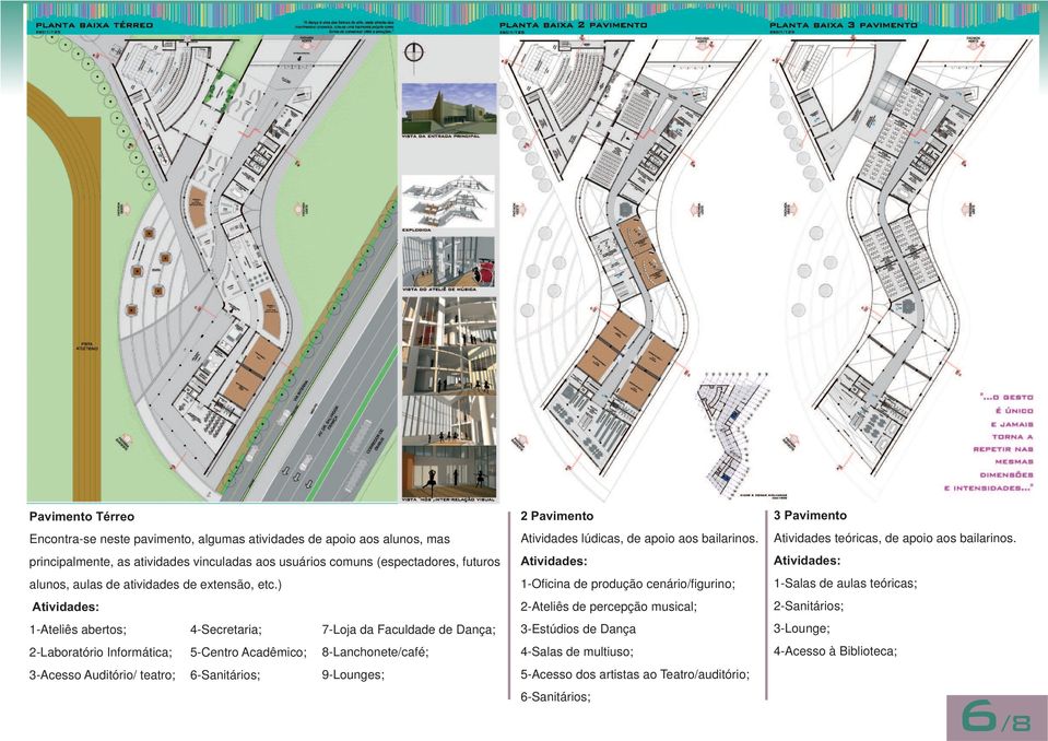 ) Atividades: 1-Ateliês abertos; 2-Laboratório Informática; 3-Acesso Auditório/ teatro; 4-Secretaria; 5-Centro Acadêmico; 6-Sanitários; 7-Loja da Faculdade de Dança; 8-Lanchonete/café; 9-Lounges; 2