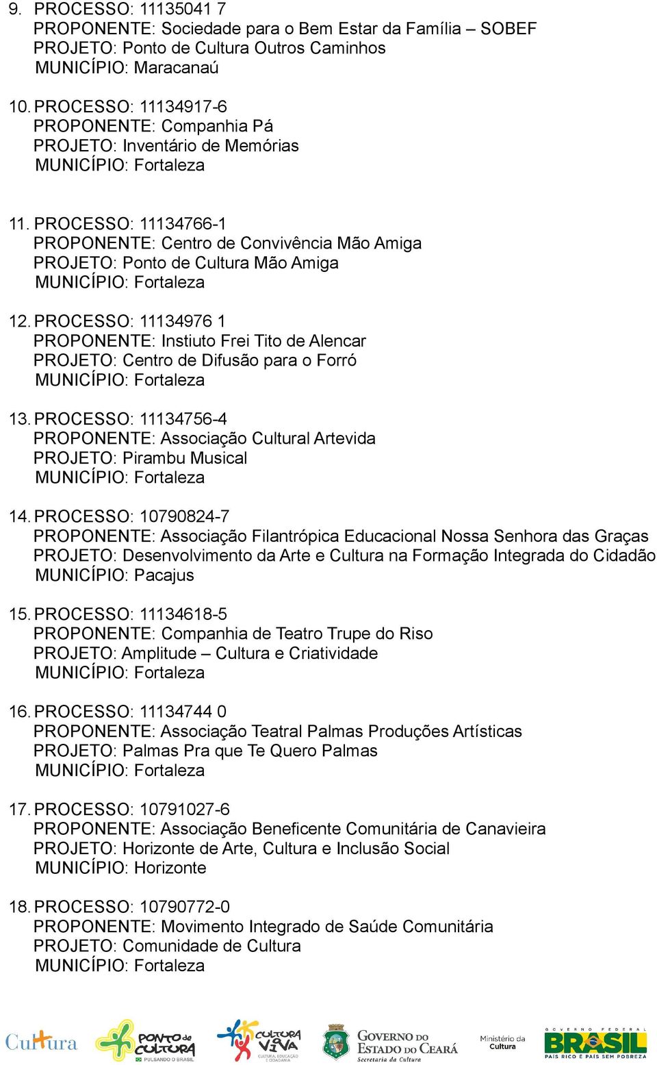 PROCESSO: 11134976 1 PROPONENTE: Instiuto Frei Tito de Alencar PROJETO: Centro de Difusão para o Forró 13. PROCESSO: 11134756-4 PROPONENTE: Associação Cultural Artevida PROJETO: Pirambu Musical 14.