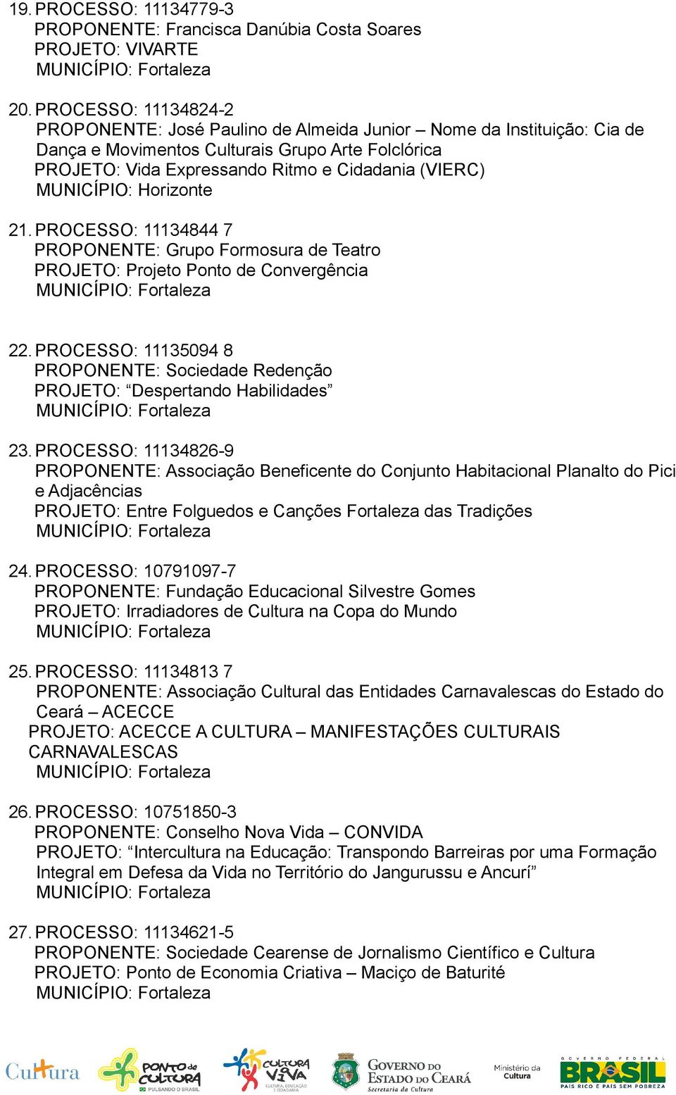 MUNICÍPIO: Horizonte 21. PROCESSO: 11134844 7 PROPONENTE: Grupo Formosura de Teatro PROJETO: Projeto Ponto de Convergência 22.