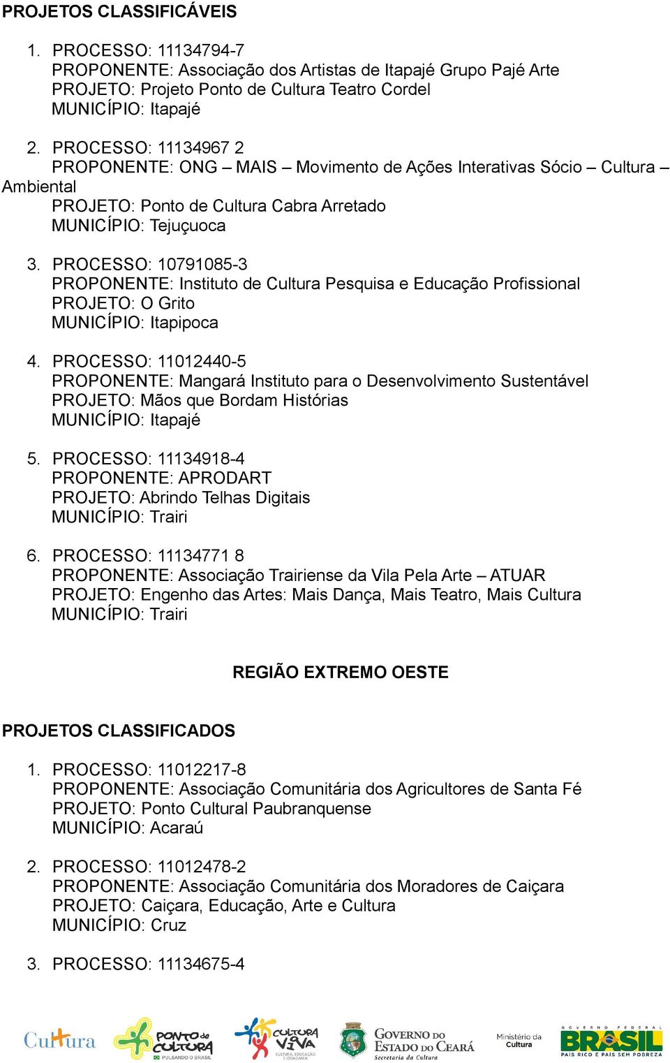 PROCESSO: 10791085-3 PROPONENTE: Instituto de Cultura Pesquisa e Educação Profissional PROJETO: O Grito MUNICÍPIO: Itapipoca 4.