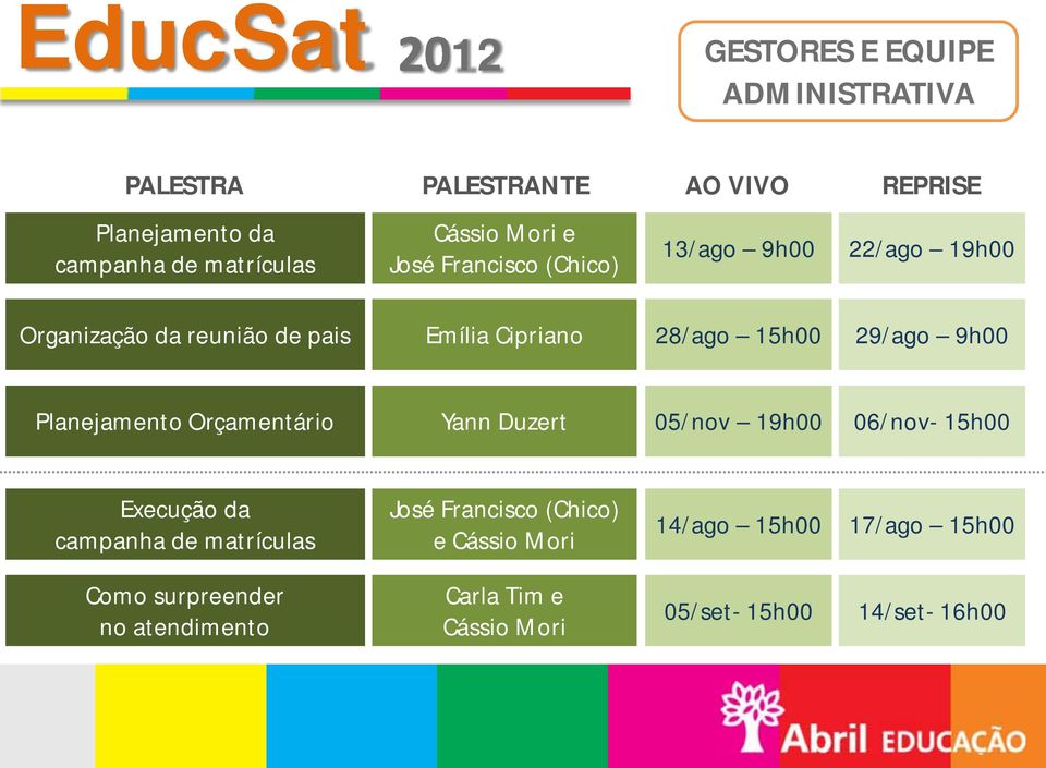 29/ago 9h00 Planejamento Orçamentário Yann Duzert 05/nov 19h00 06/nov- 15h00 Execução da campanha de matrículas José